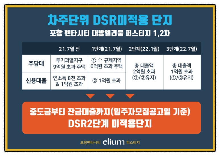 의료법인명문의료재단 이미지