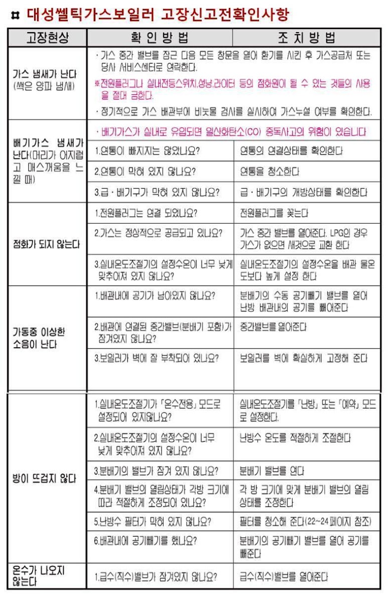 대성셀틱보일러 이미지