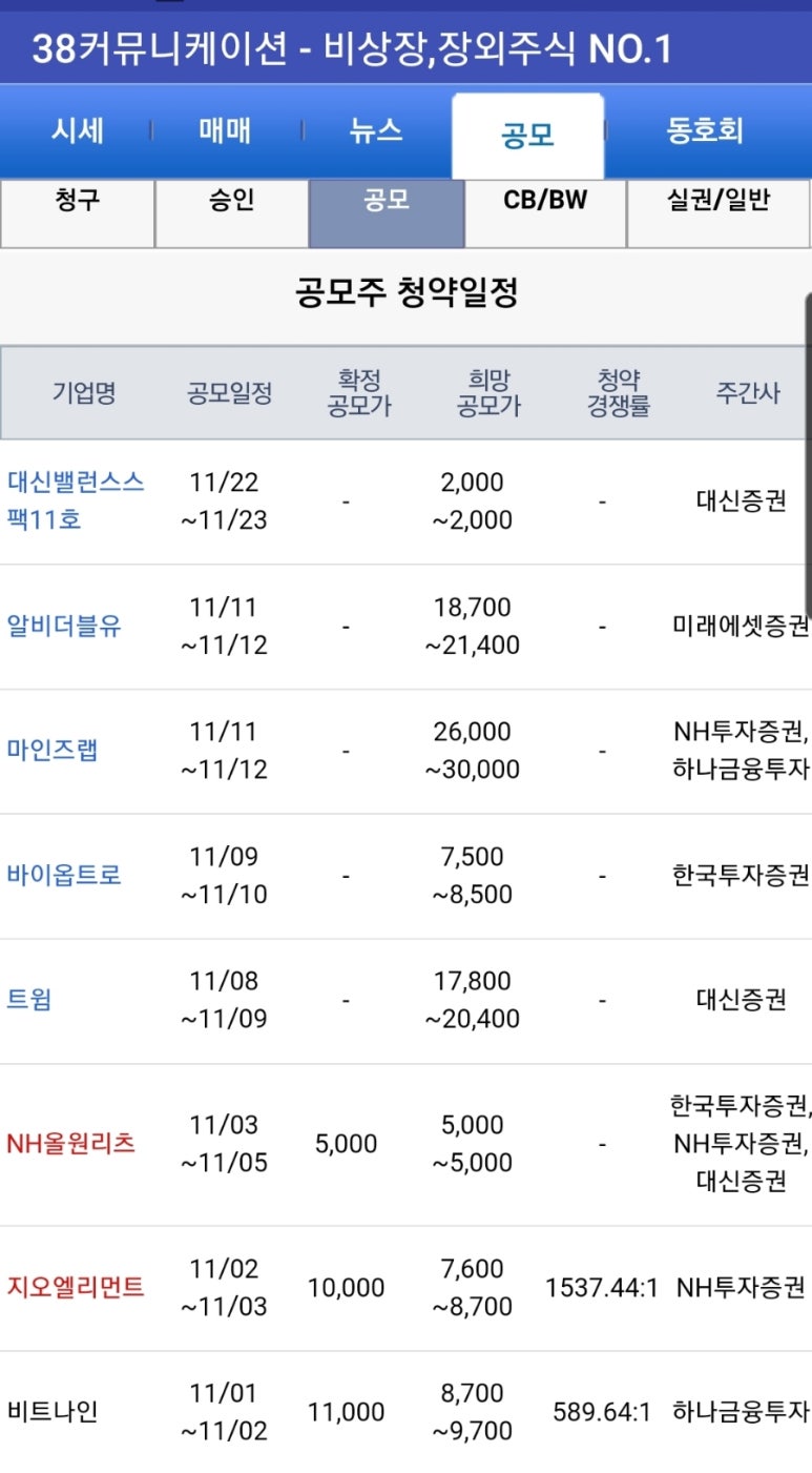 지오커뮤니케이션 이미지