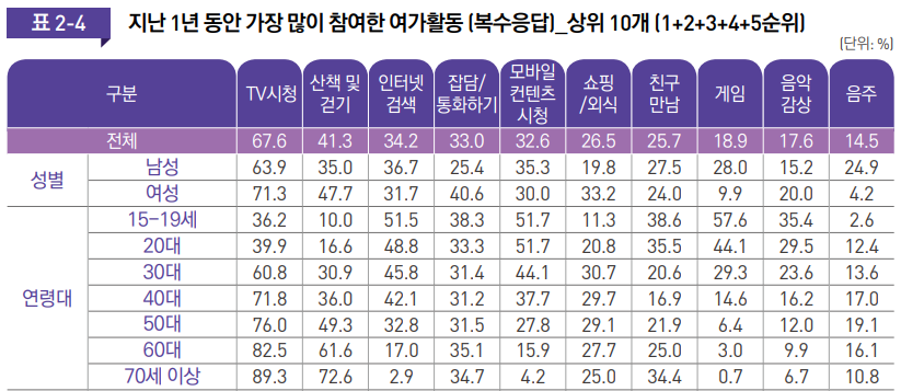 (주)온택트티비 이미지