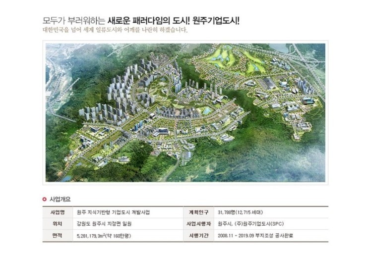 원주기업도시주민 이미지