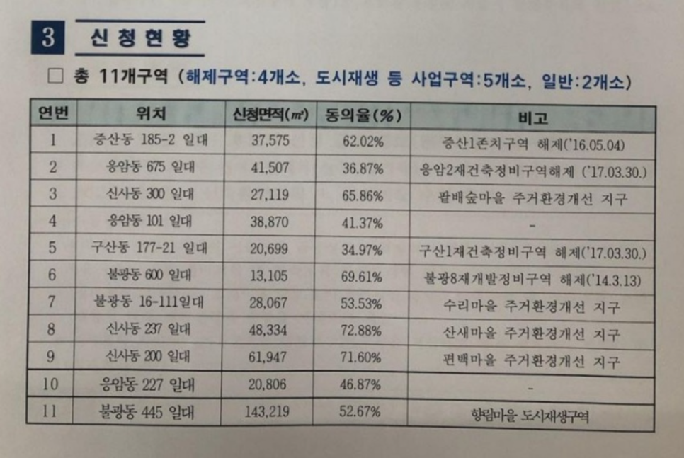 화일기획 이미지