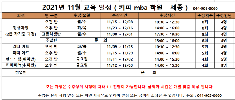 세종한국바리스타커피학원 이미지