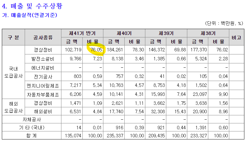 (주)금화피에스시 이미지