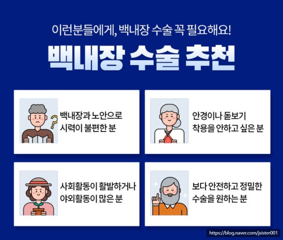 모두의안과의원 이미지