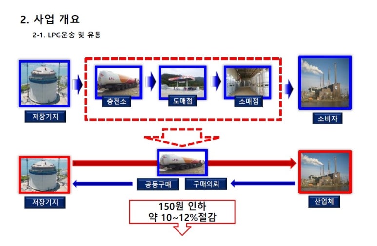 에이치디에너지 이미지