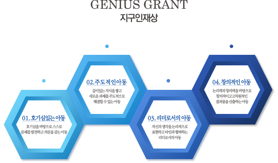 브레인리더스쿨 이미지