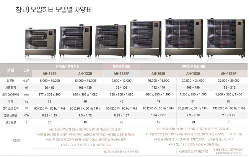 에어렉스시스템 이미지