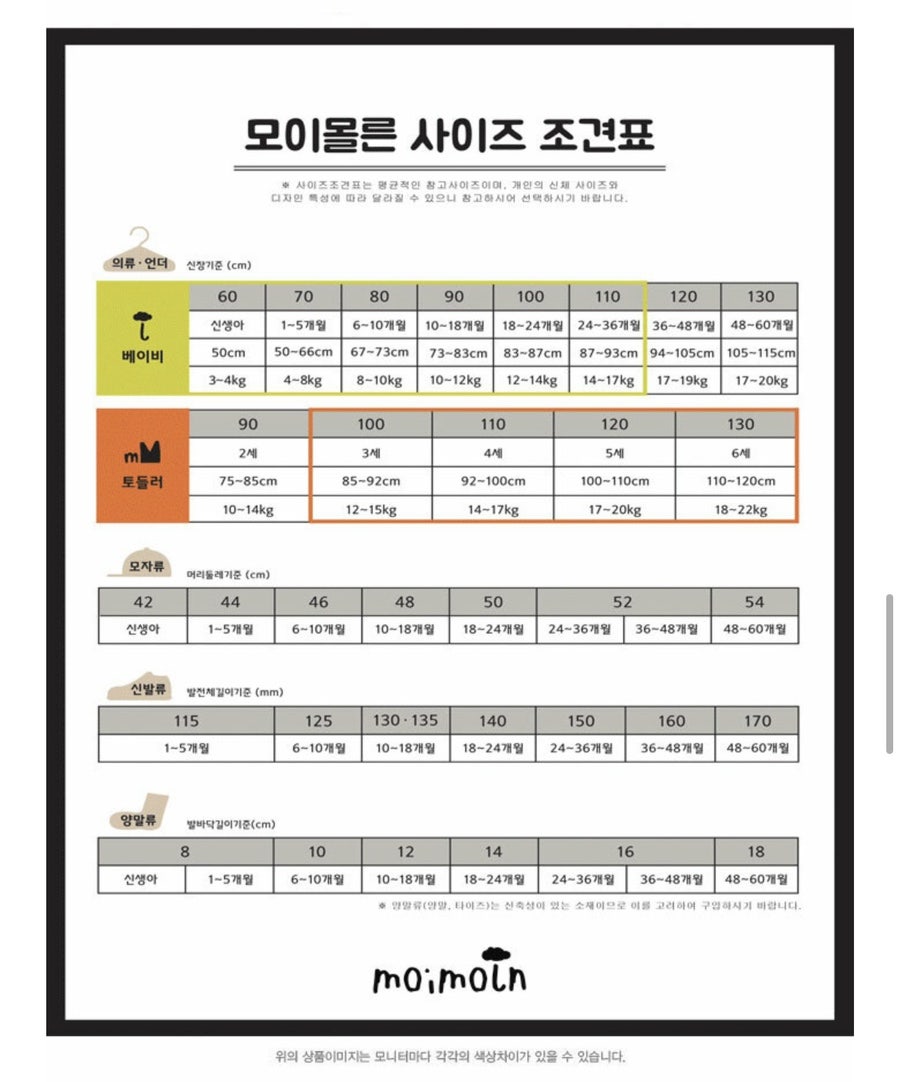 모이몰른앤컬리수 이미지