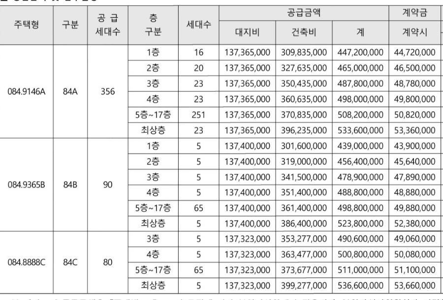 호반세탁 이미지