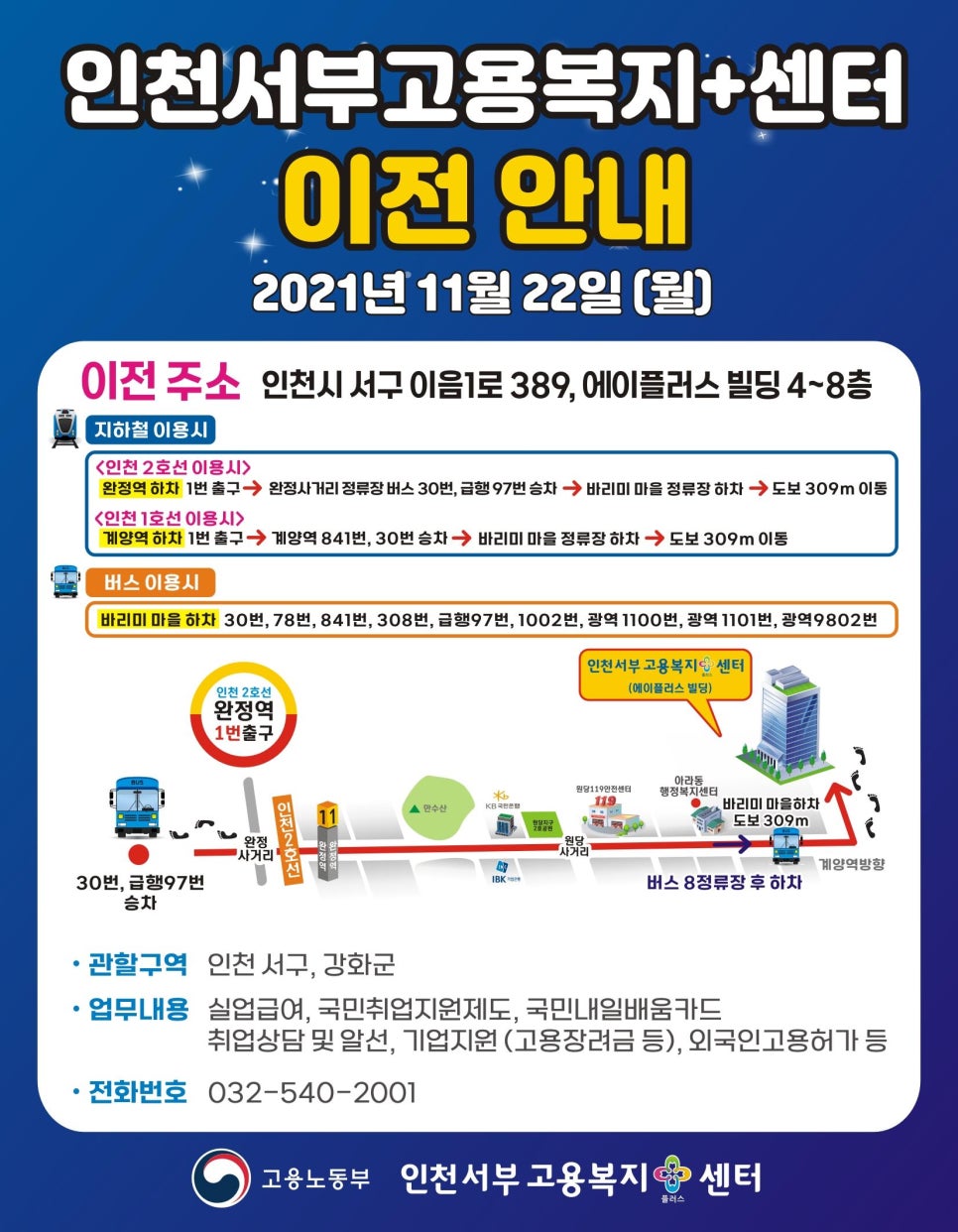 서부실업 이미지