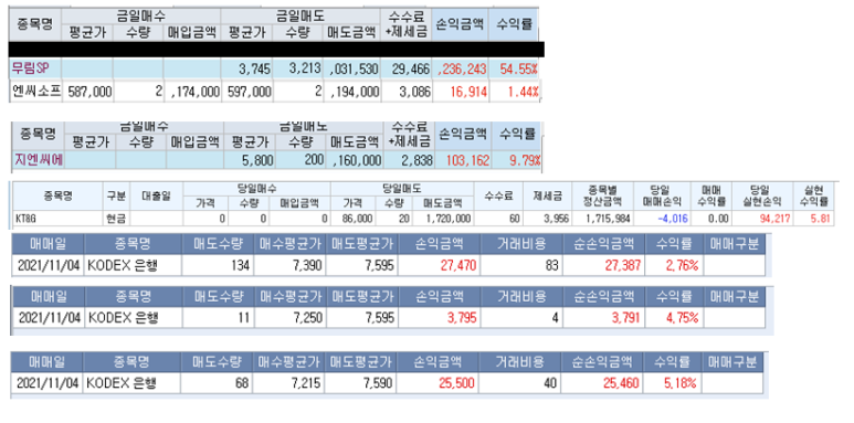 엔씨에너지 이미지