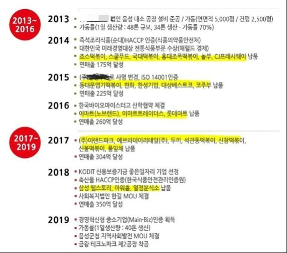 진성분식 이미지