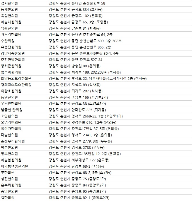 소림한의원 이미지