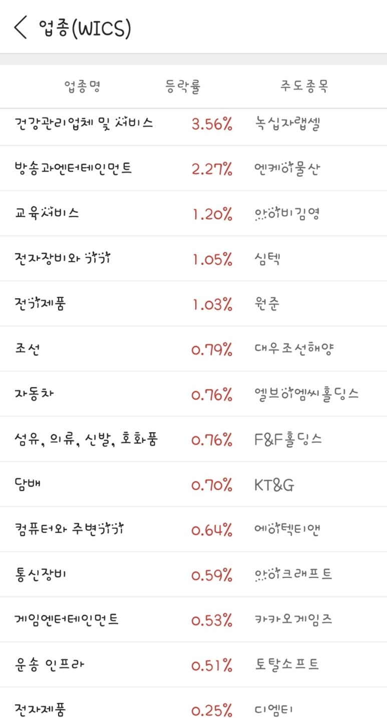 스마트종합시멘트 이미지