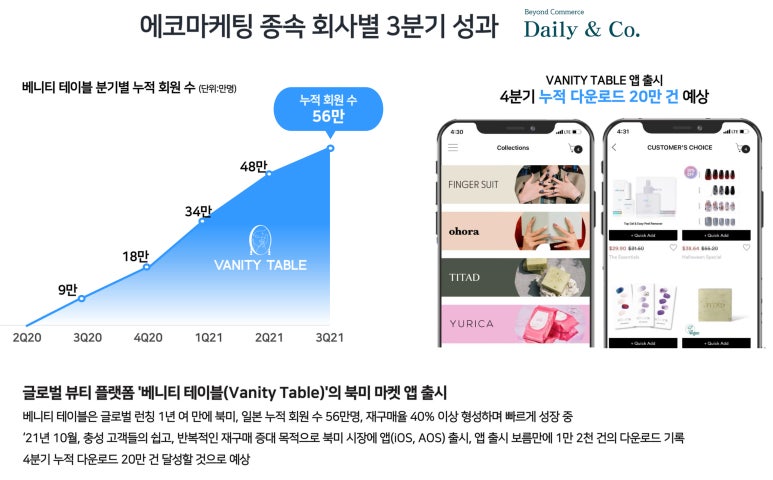 베니티라이프스타일 이미지