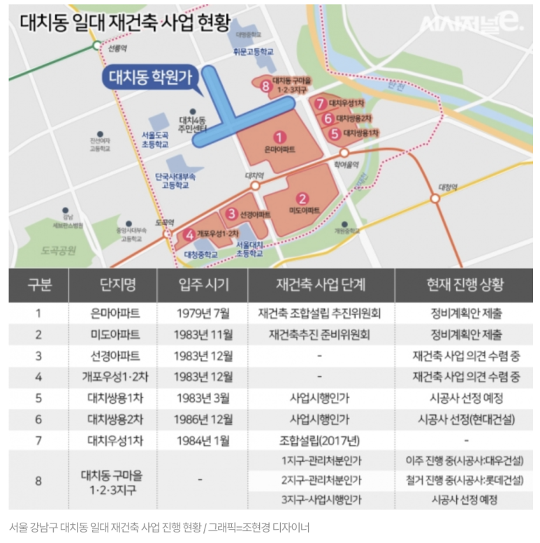 미도환경개발 이미지