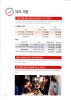 2021~2022 시그니아보청기 정부 가격고시제 보조기기급여제품 안내 — 원문 이미지 6