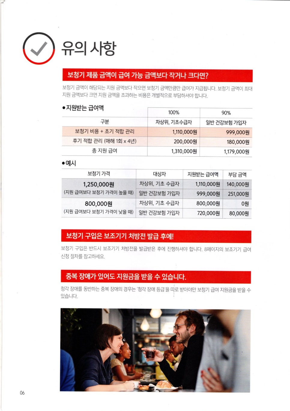 2021~2022 시그니아보청기  정부 가격고시제 보조기기급여제품 안내 — 원문 이미지 6