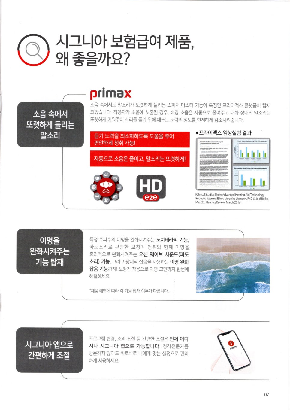 2021~2022 시그니아보청기  정부 가격고시제 보조기기급여제품 안내 — 원문 이미지 7