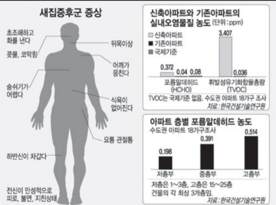신내역 힐데스하임 참좋은아파트 이미지