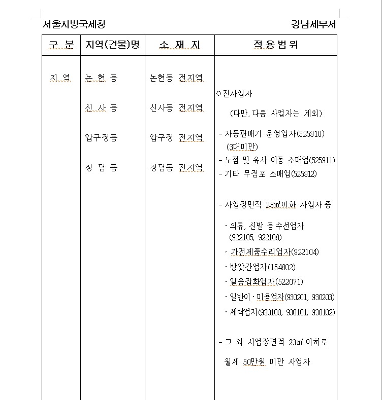 가로가판점 이미지
