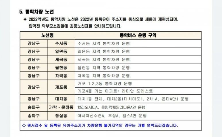 잠실럭키유치원 이미지