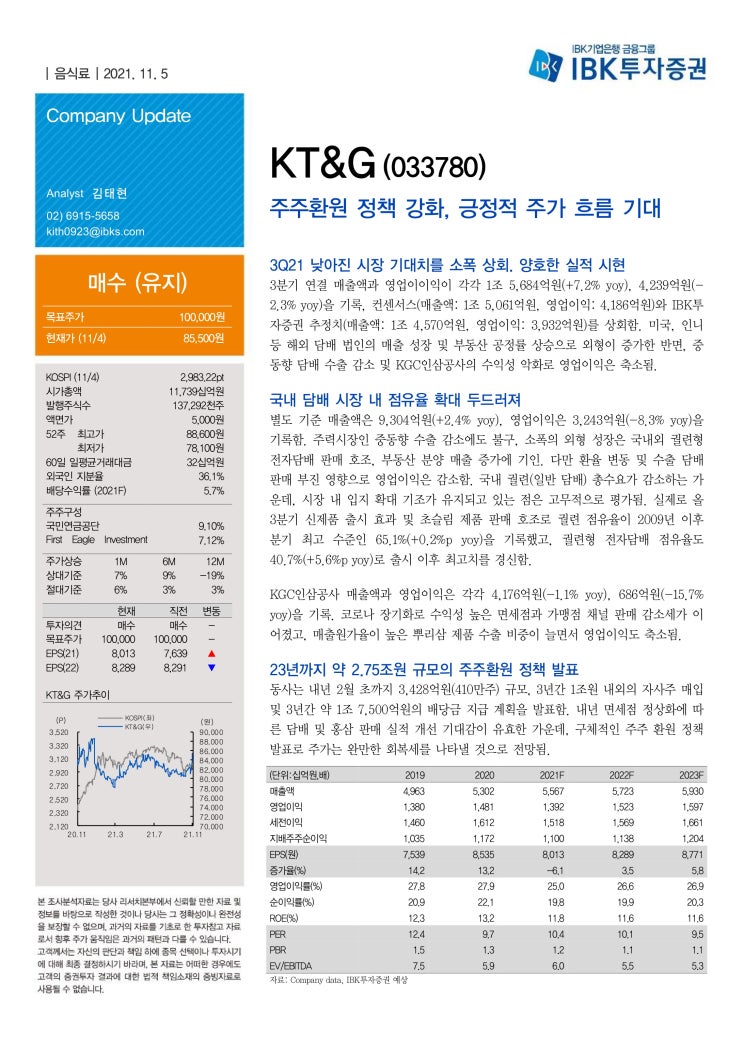강화상회 이미지