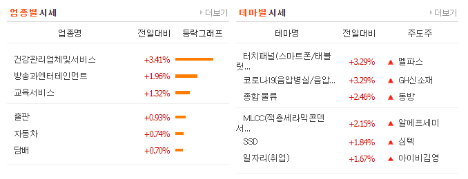 스마트종합시멘트 이미지