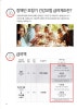 2021~2022 시그니아보청기 정부 가격고시제 보조기기급여제품 안내 — 원문 이미지 4