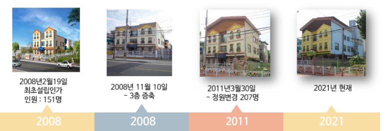 둔산큰별어린이집 이미지