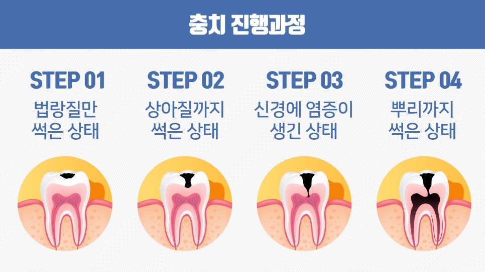 김앤박치과의원 이미지