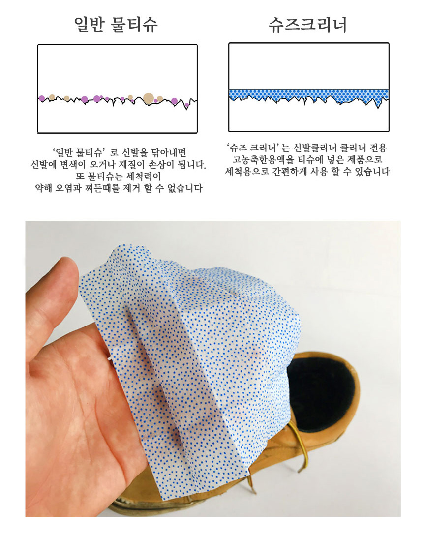 슈즈크리닝 이미지