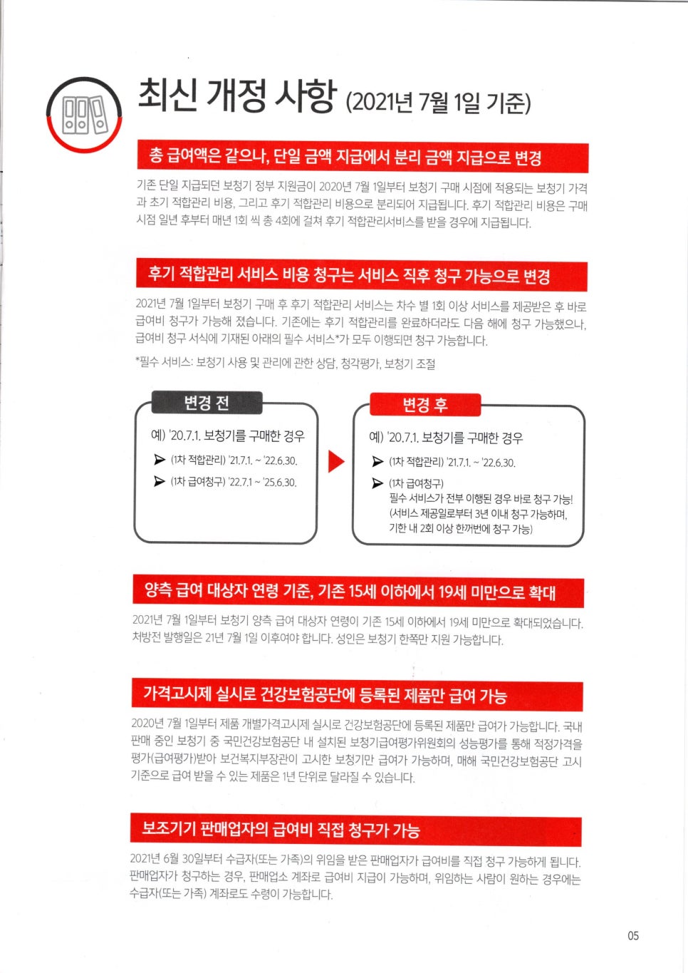 2021~2022 시그니아보청기  정부 가격고시제 보조기기급여제품 안내 — 원문 이미지 5