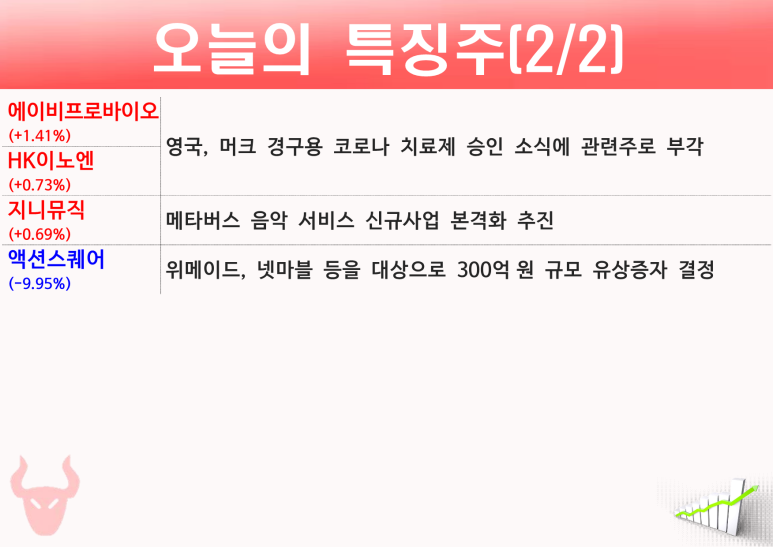 티앤 이미지