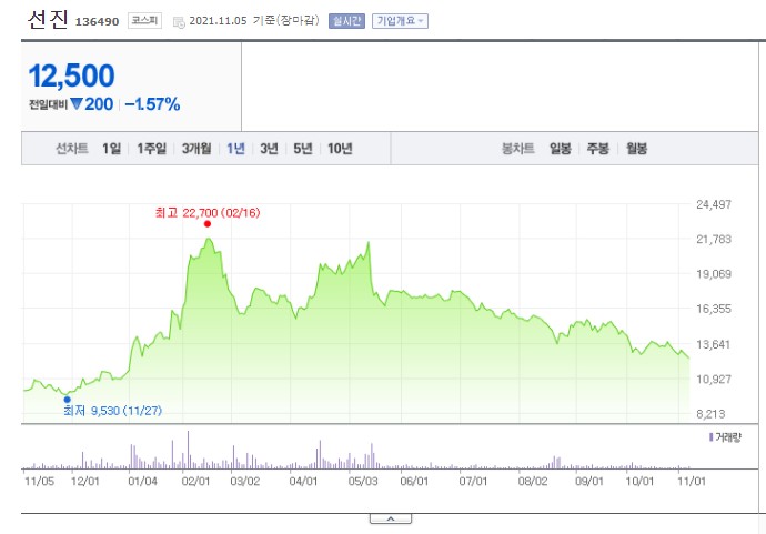 현대식육센타 이미지