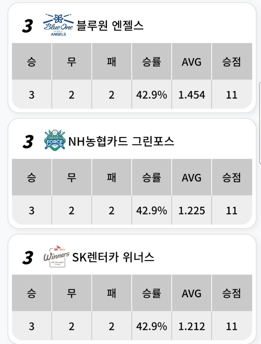 에스케이렌터카3점 이미지