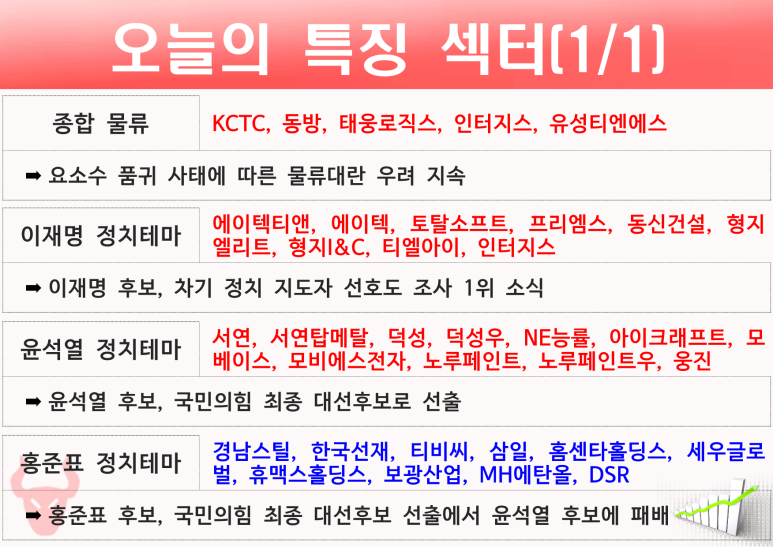 티앤 이미지