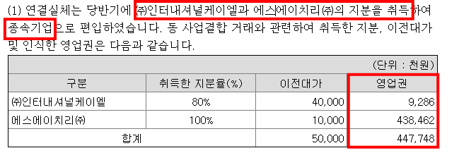 (주)케이엘인터내셔널 이미지