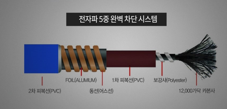 새한사 이미지