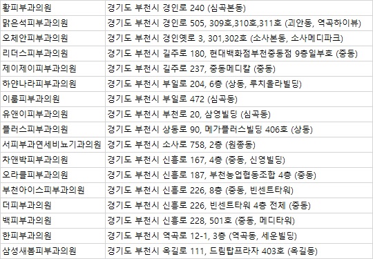 백피부과의원 이미지