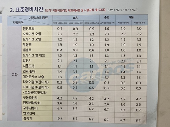성지공업사 이미지