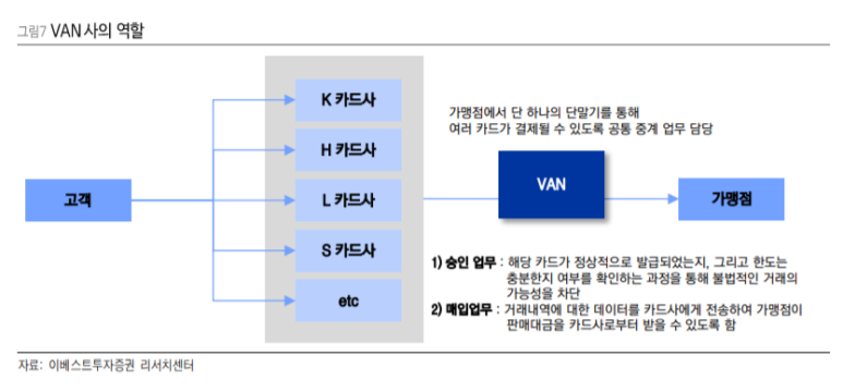 (주)나이스홀딩스 이미지