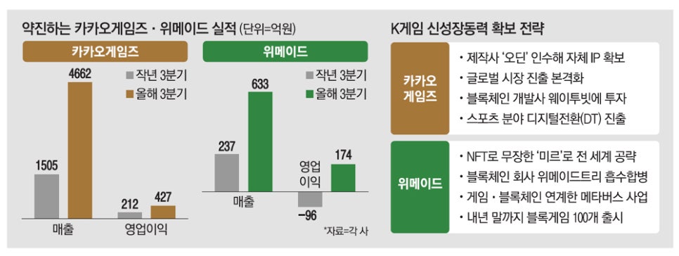 미르페이 이미지