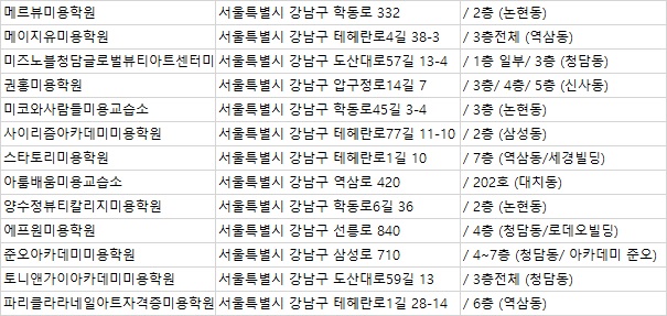 에프원아카데미 이미지