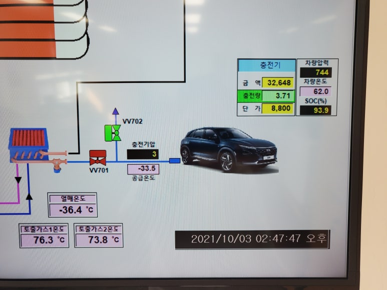 안성시 수소충전소 이미지