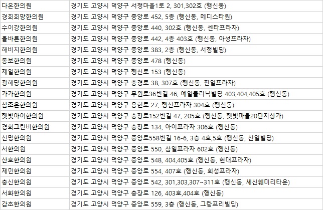 충신한의원 이미지