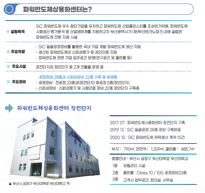 재단법인 부산테크노파크 이미지