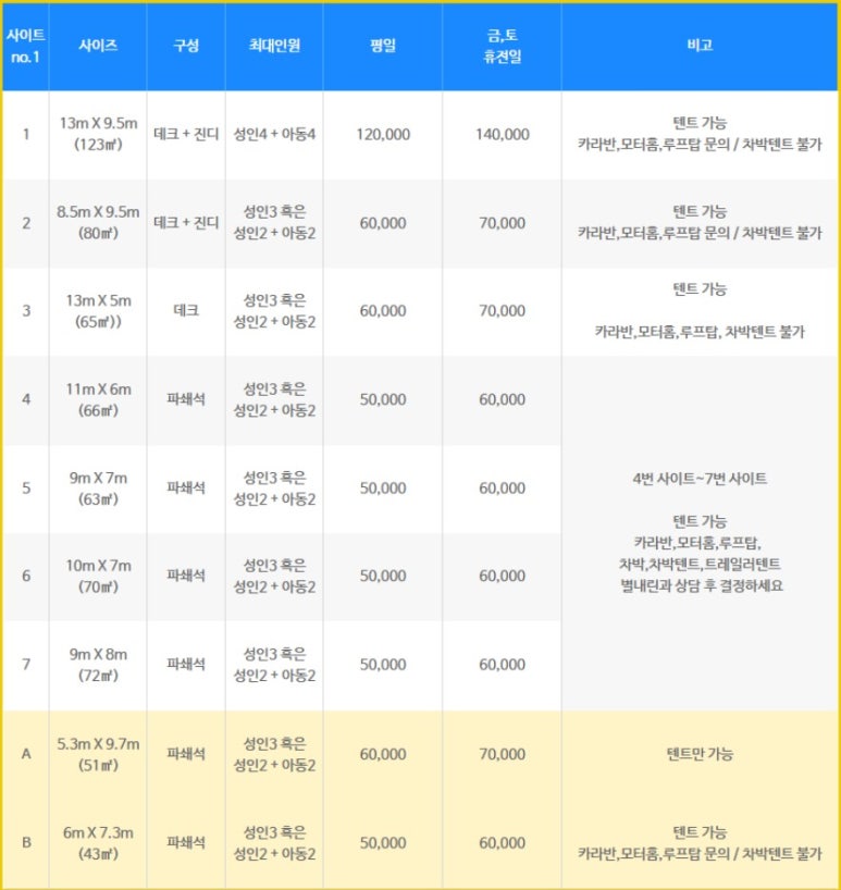 별내린캠핑장 이미지
