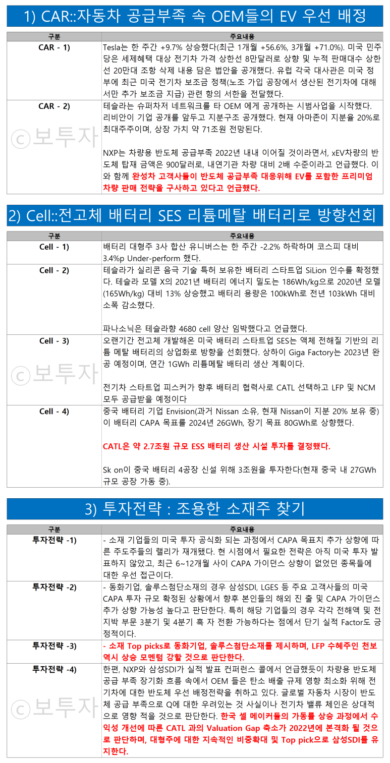 모멘텀메이커 이미지